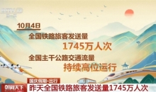 1745万、6000万……从假日出行数据看活力中国